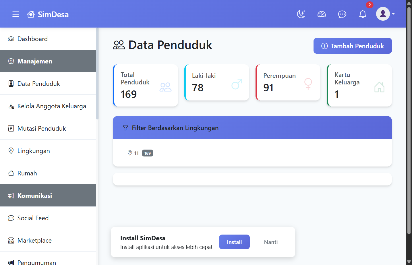 Data Penduduk