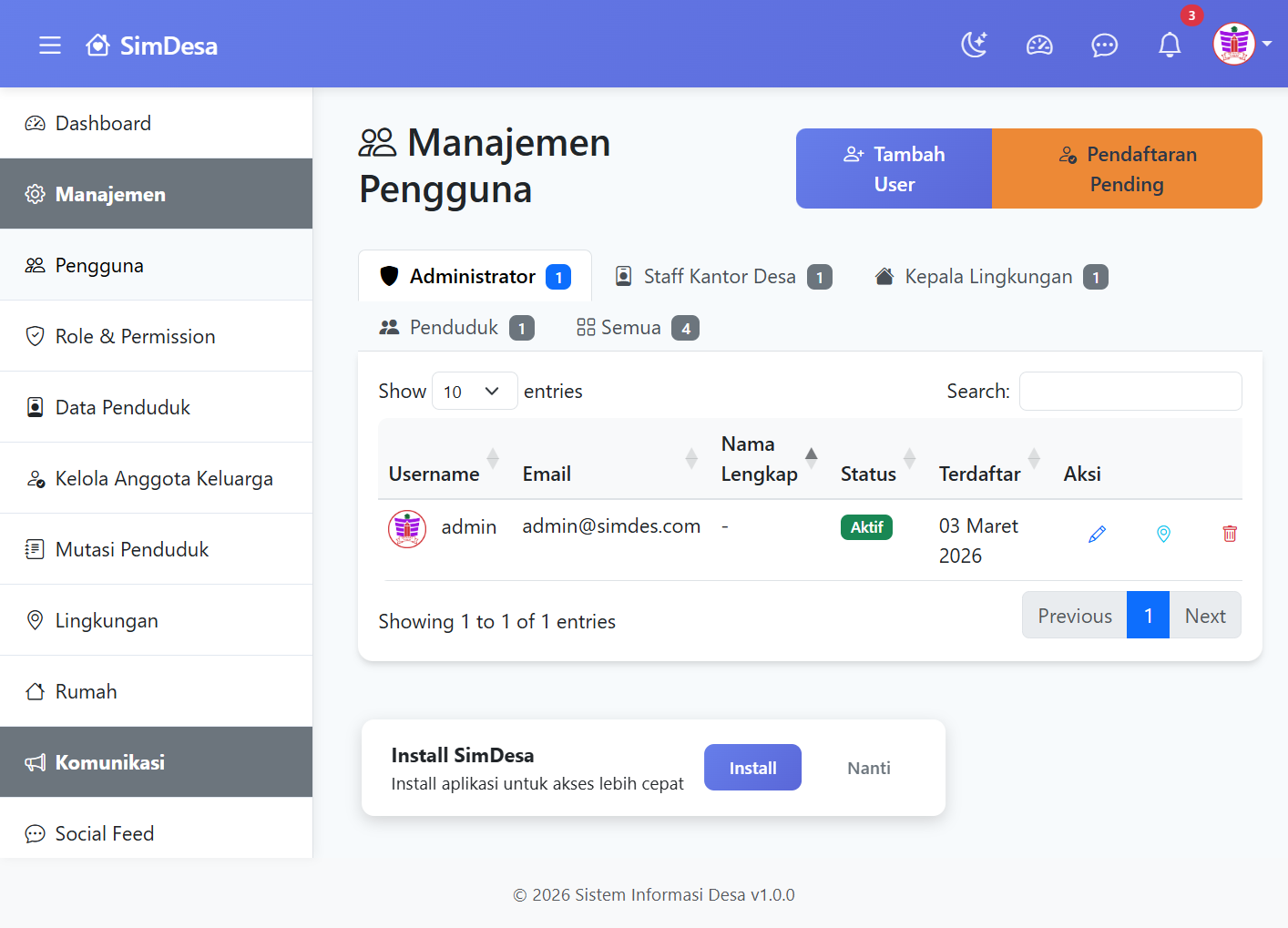 Manajemen Pengguna